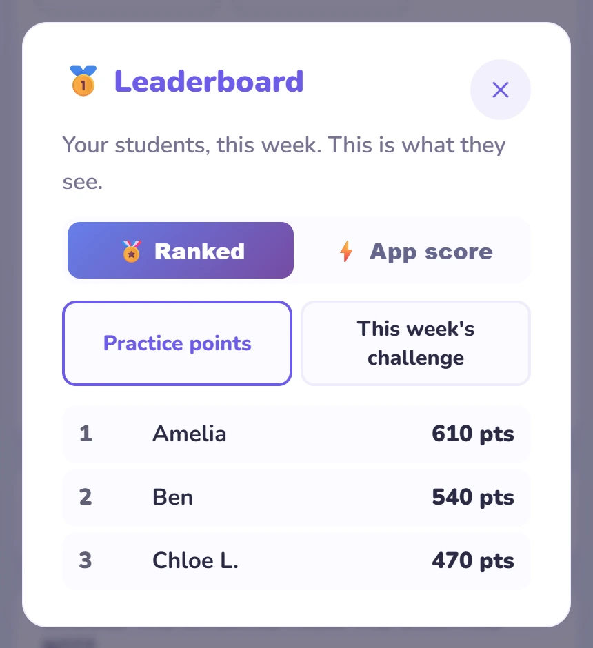 The Leaderboard on the Practice points tab.