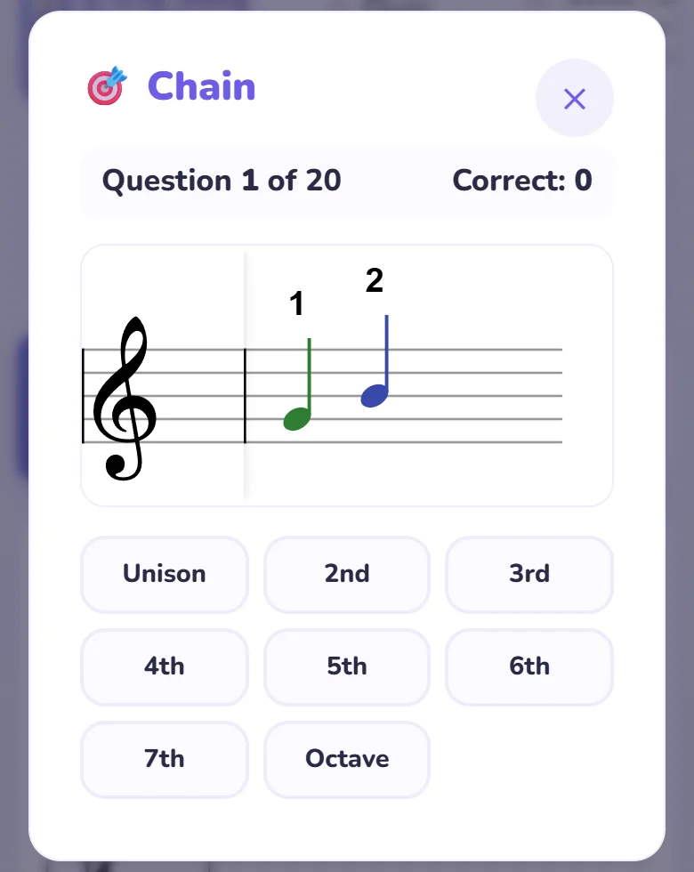 A Ranked Practice Chain session: question 1 of 20, correct 0, an interval on the staff and answer buttons.