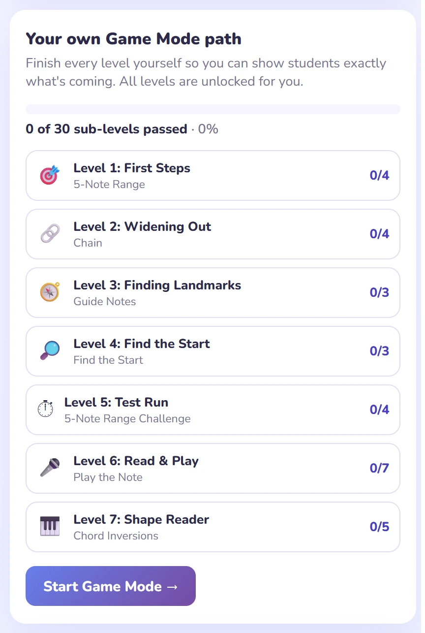 The Your own Game Mode path card on the teacher dashboard